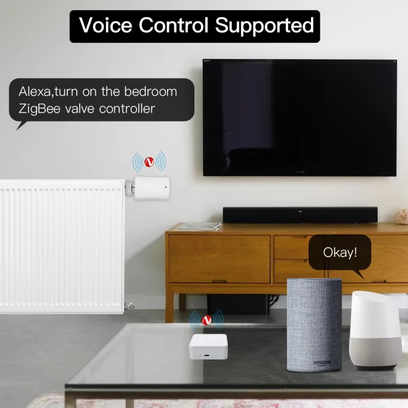 Drahtloses Gateway für Smart H – Home Bar Android Bewertung und Preis